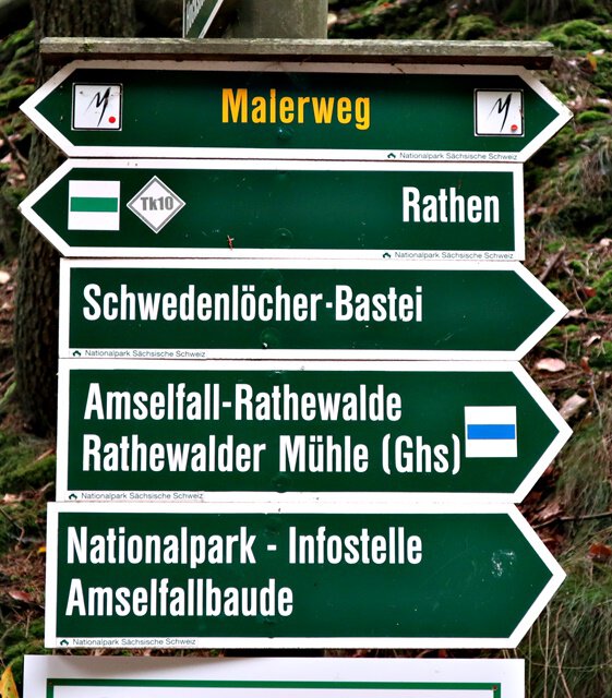 Rundwanderung Kurort Rathen - Bastei - Kurort Rathen