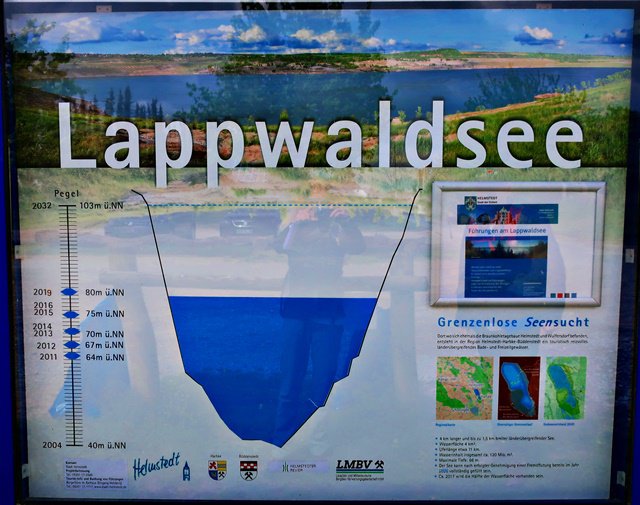 Lappwaldsee